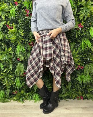 Gonnelina Trend Check