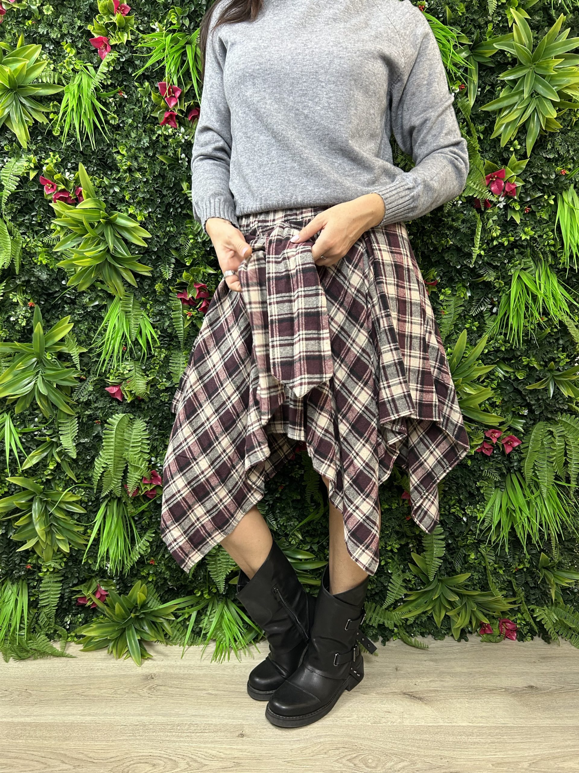 Gonnelina Trend Check